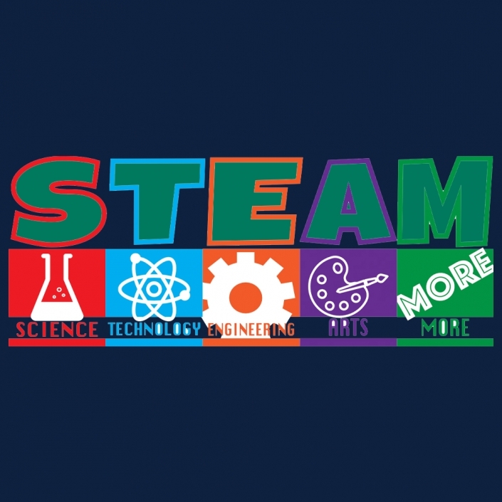 STEAM Club – Friendship Elementary School